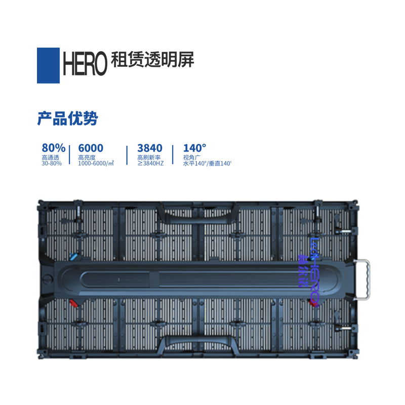 租賃系列